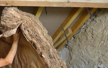 Acton Reynald pitched roof insulation costs